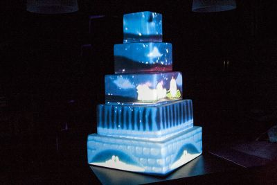 Cake mapping