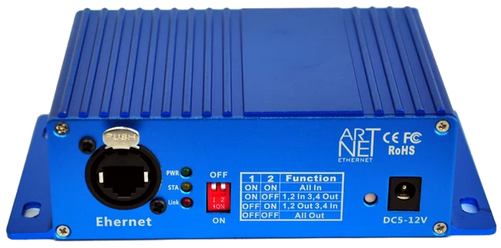 Node